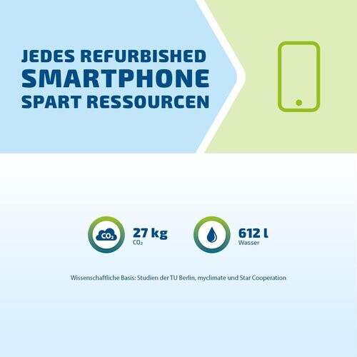 Apple iPhone 8Gut - AfB-gebraucht