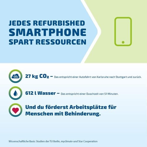 Apple iPhone 8Sehr gut - AfB-gebraucht