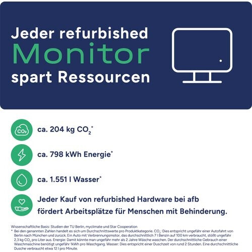 Eizo FlexScan EV2436W-BK - 1920 x 1200 - WUXGAGut - AfB-gebraucht