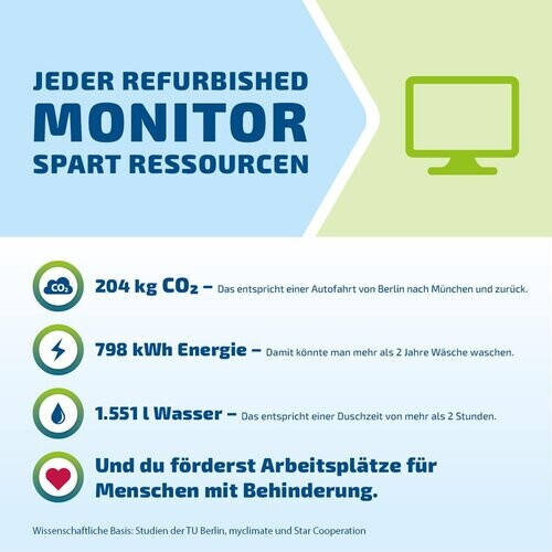 Eizo FlexScan S2431W  - 1920 x 1200 - WUXGAGut - AfB-gebraucht