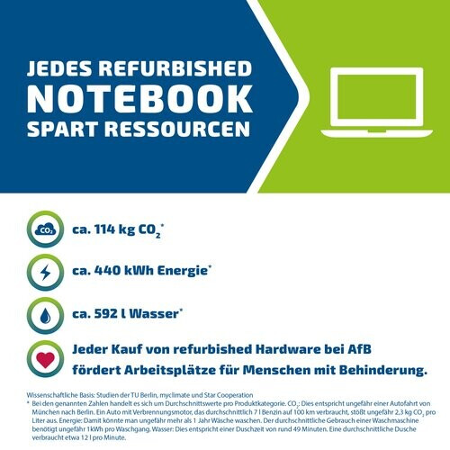 Lenovo ThinkPad T14 Gen 1 IntelFair - AfB-gebraucht